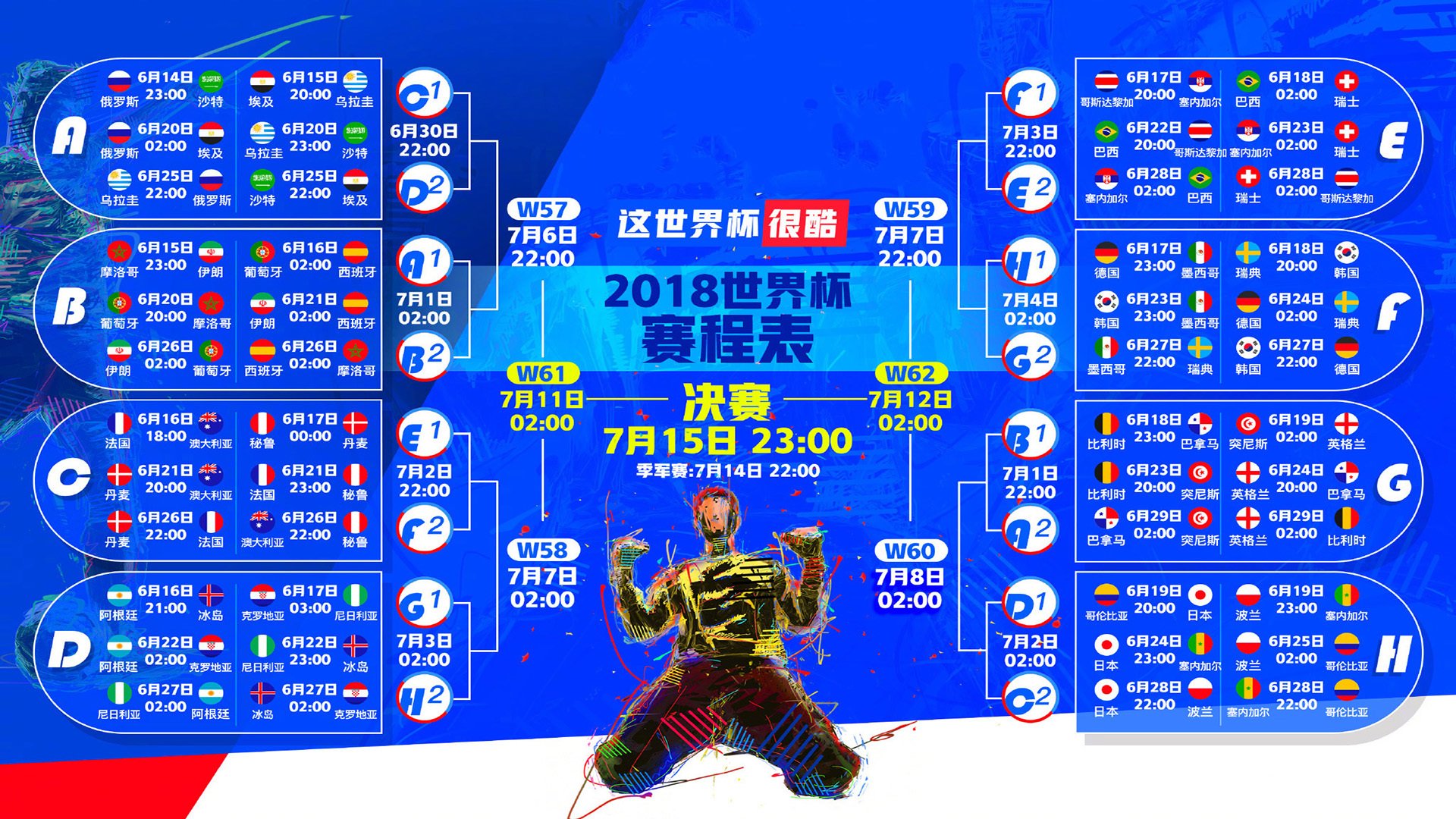 2026世界杯A组惊天冷门!瑞士读秒绝杀荷兰,德容全场最佳却成悲情英雄